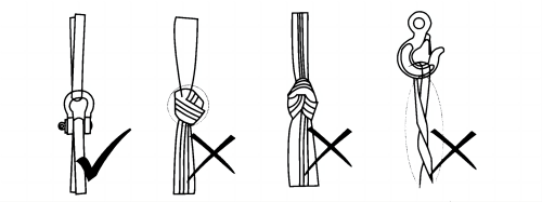 correct operation method of the Webbing Sling(1).png